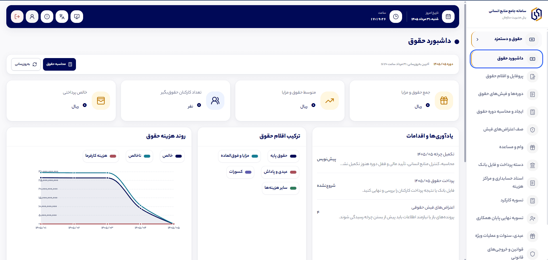 نمای حقوق و دستمزد همرازوم